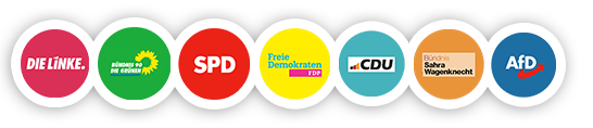 Sieben runde Icons der Parteien Die Linke, Die Grünen, SPD, FDP, CDU, BSW und AFD